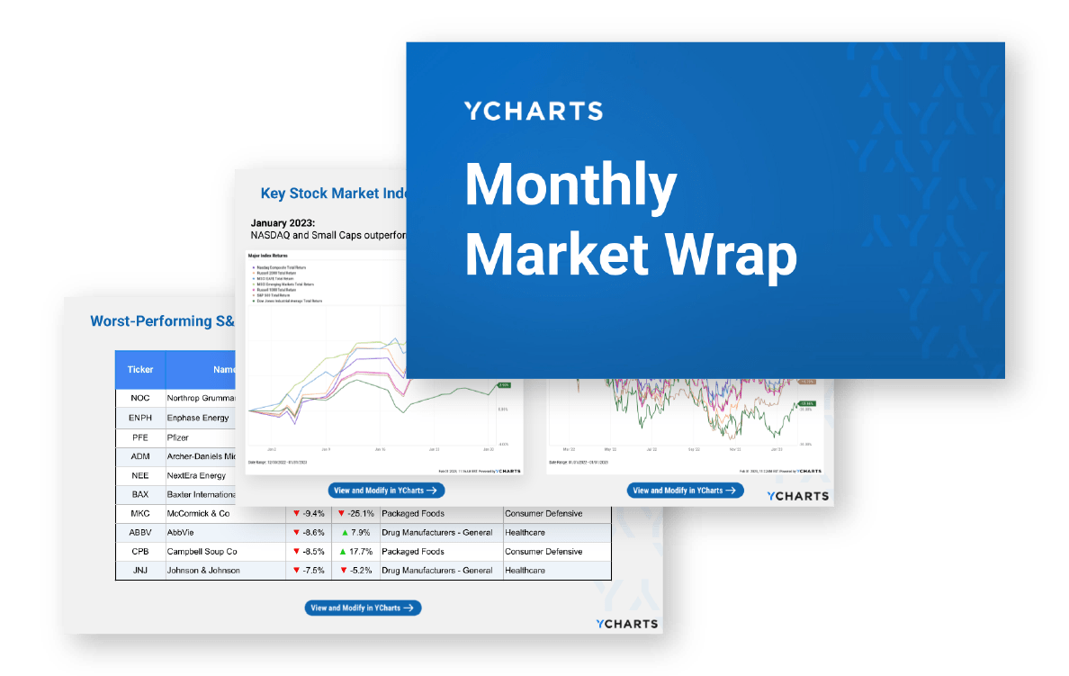Monthly Market Wrap Slide Deck Opt in